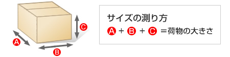 サイズの測り方